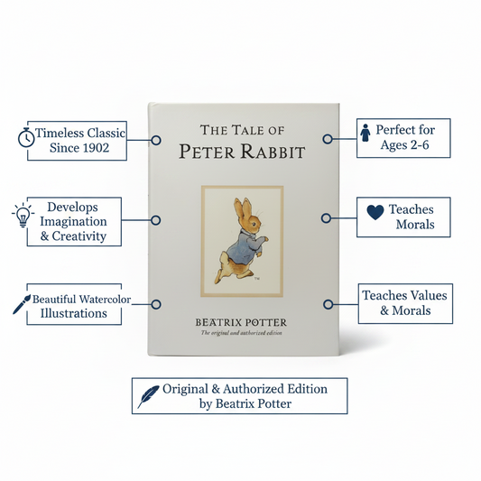 The Tale of Peter Rabbit