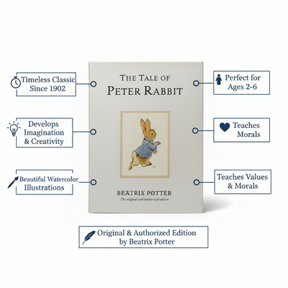 The Tale of Peter Rabbit